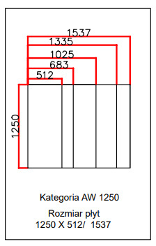 Płyta AW 1250 x 683 0,5 mm